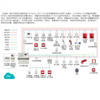 尼特火灾自动报警系统(四线制）