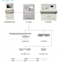 尼特防火门监控系统（二线制）