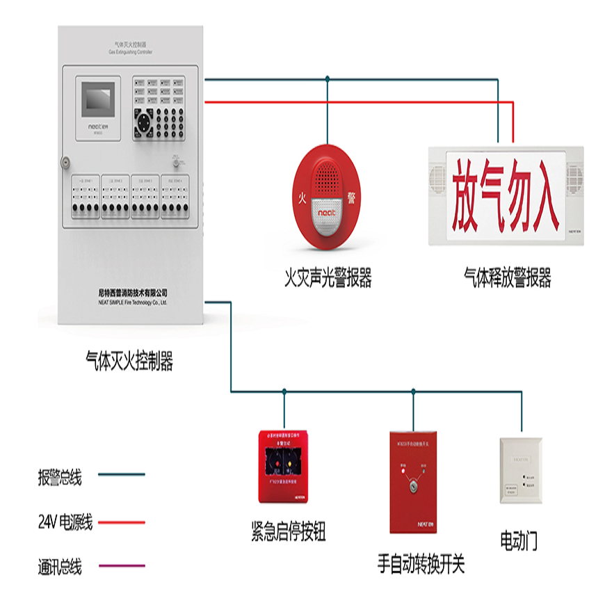 尼特气体灭火控制器NT8033