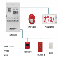 尼特气体灭火控制器NT8033