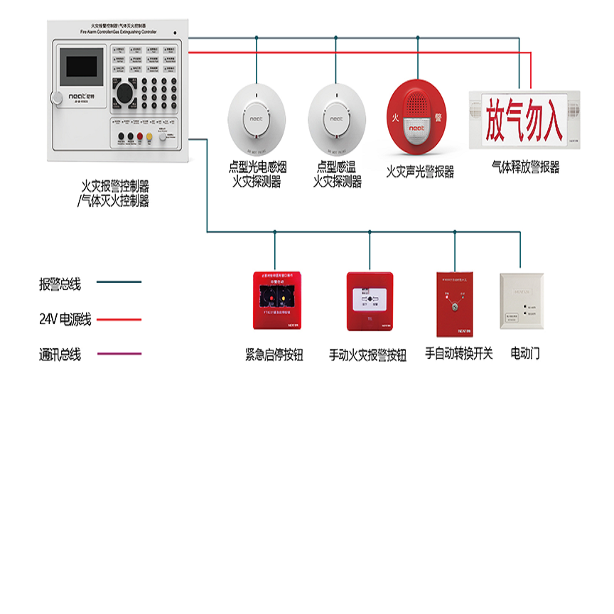 尼特火灾报警控制器NT8035