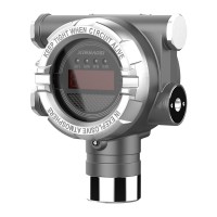 工业及商业用途点型可燃气体探测器GTYO-XP4000