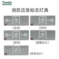 集中电源集中控制型消防应急标志灯具（超薄金属壁挂式）