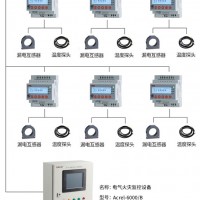 电气火灾监控系统