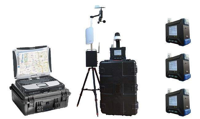 GNK动态环境监测系统