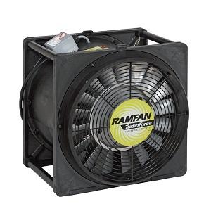 RAMFAN正负压排烟机