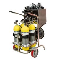 CGHK4-L推车式长管呼吸器