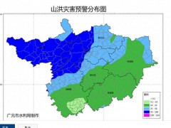 预警！暴雨、山洪、地灾，涉及广元这些地方